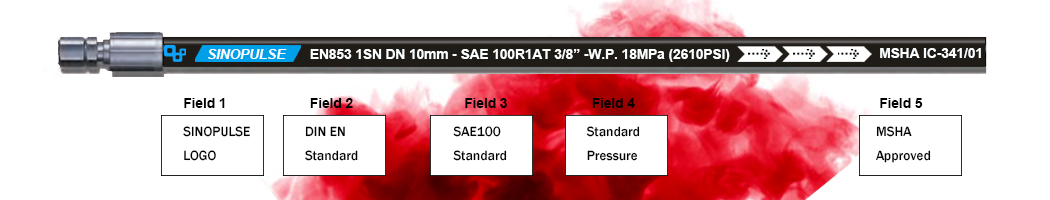 hydraulic hose r13 HYDRAULIC HOSE 1SN-9-layline