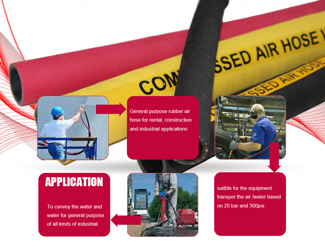 AIR-WATER hose 20 bar/300psi AIR-WATER hose 20 bar/300psi