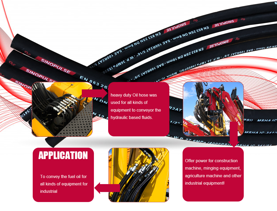 sae 100r2at hydraulic hose hydraulic hose 2sn-3