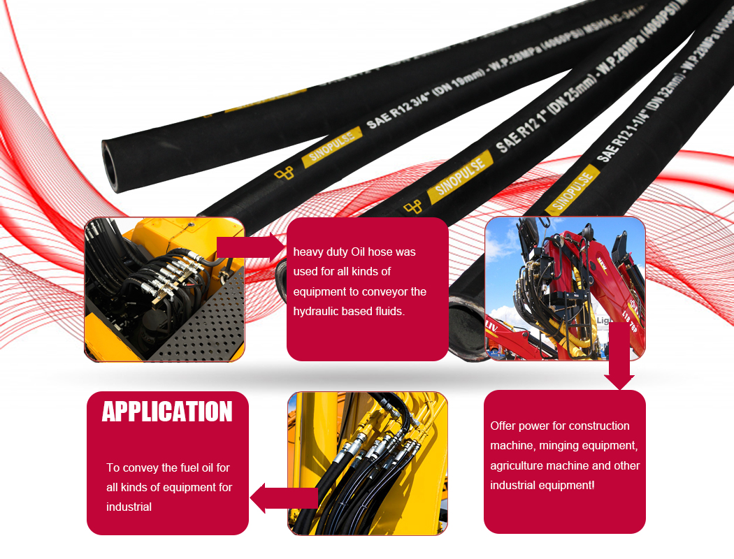 r13 hydraulic hose hydraulic hose sae100 r12-3