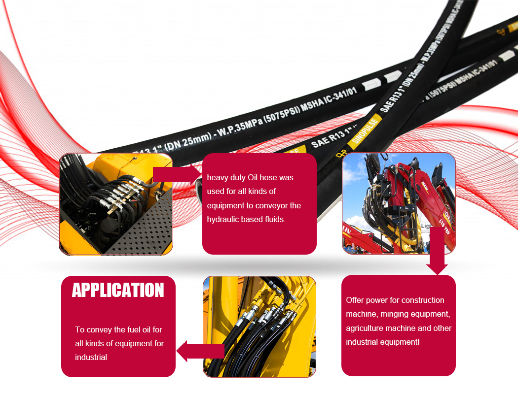 r13 hose hydraulic hose sae100 r13-3