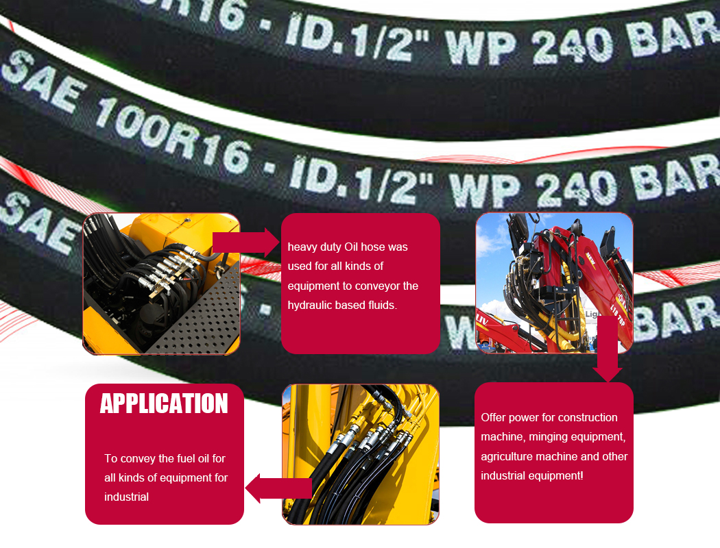 hydraulic hose sae100r16-3