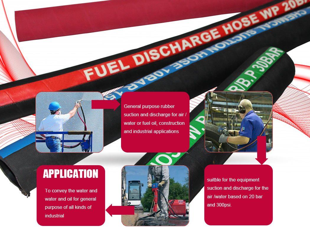 suction and discharge hose-air water oil-4