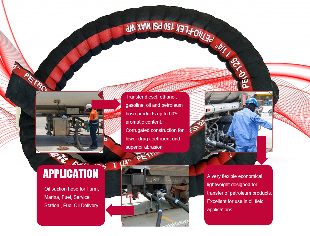 Tank Truck Rubber Hose 300 PSI Tank Truck Rubber Hose 300 PSI