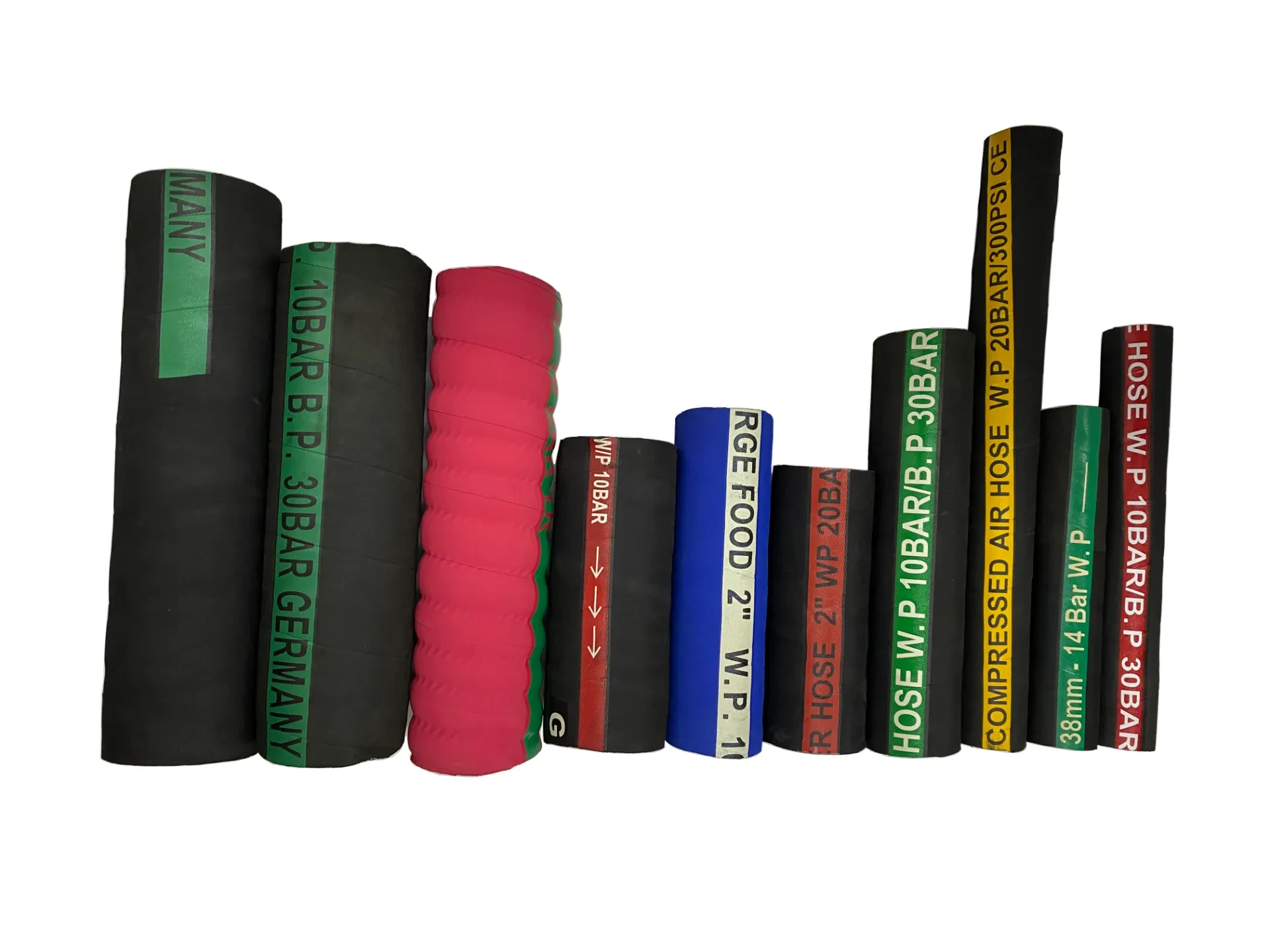 Industrial Hose: Types, Applications, and Choosing the Right Manufacturer